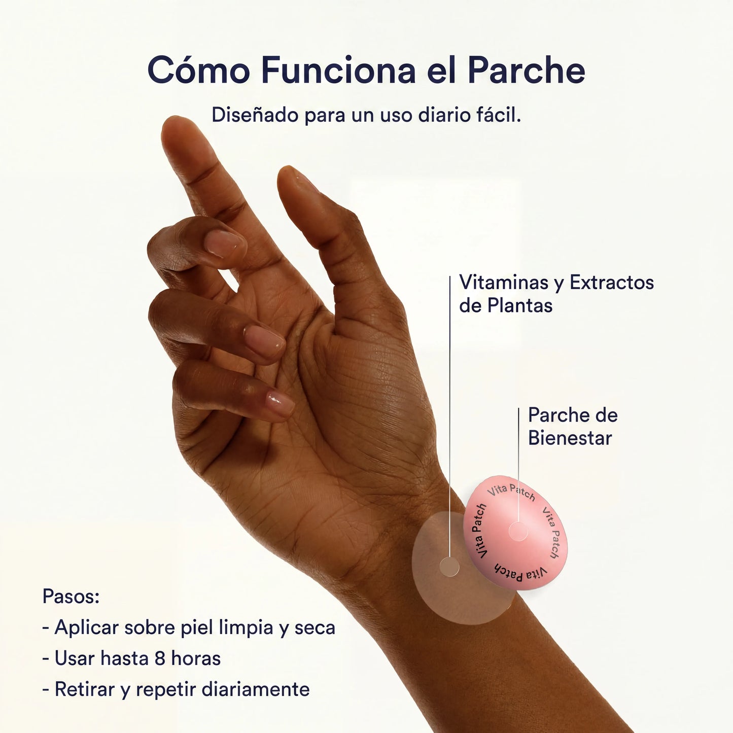 Parches Metabólicos
