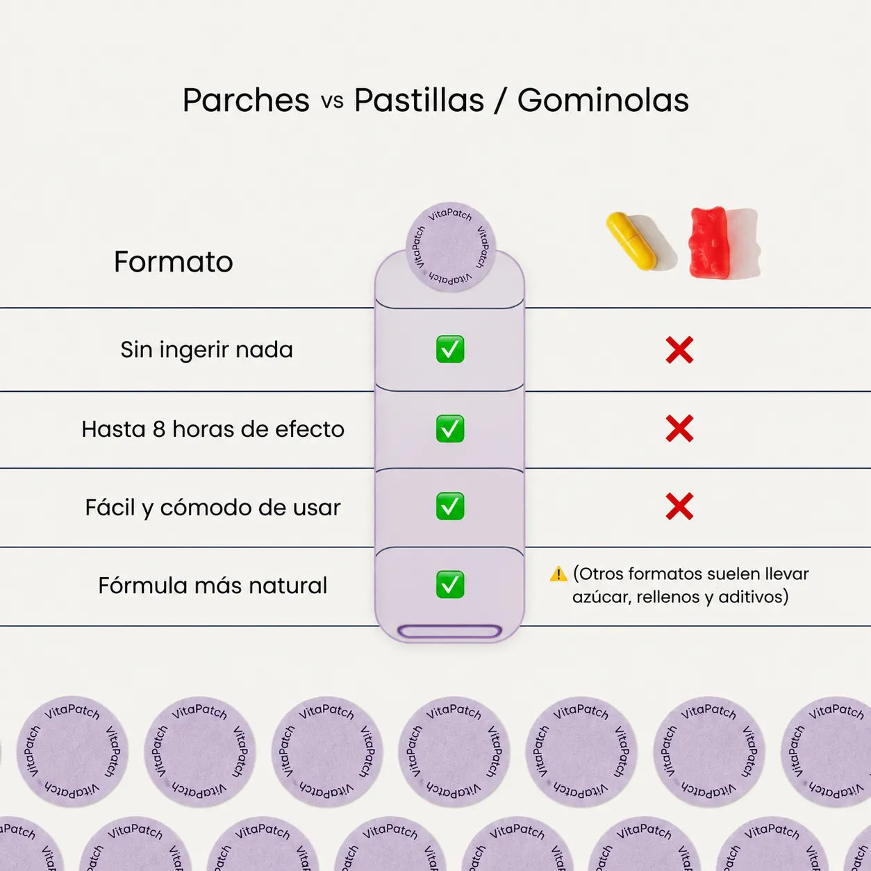 Parches Brainpower