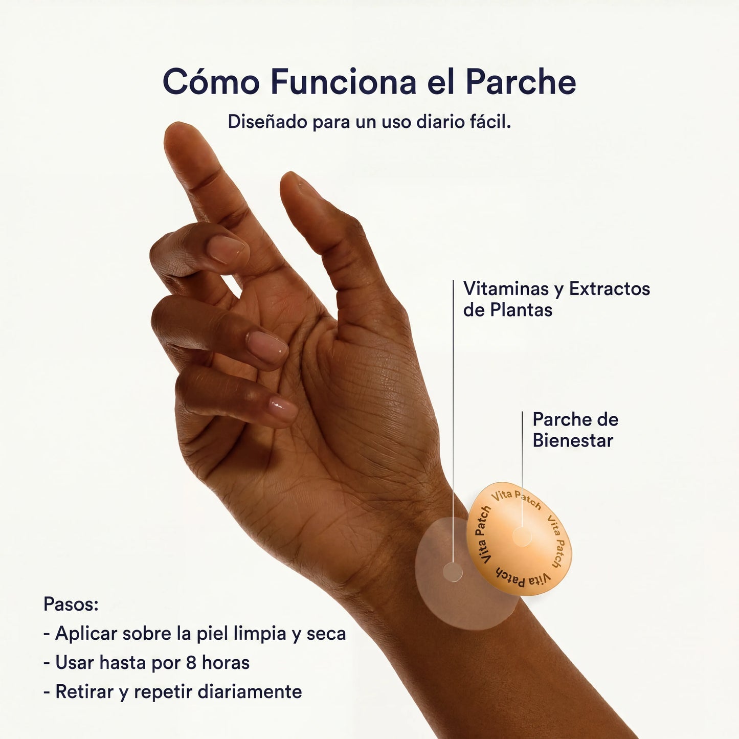 Parches de Colágeno