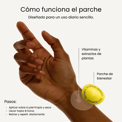 Parches de Dopamina