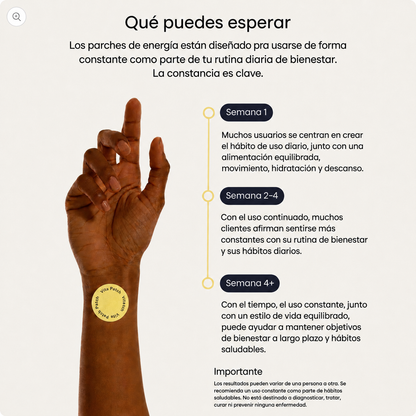 Parches de Energía