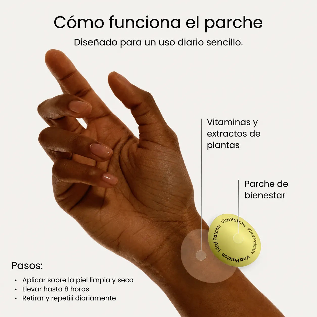 Parches de Energía
