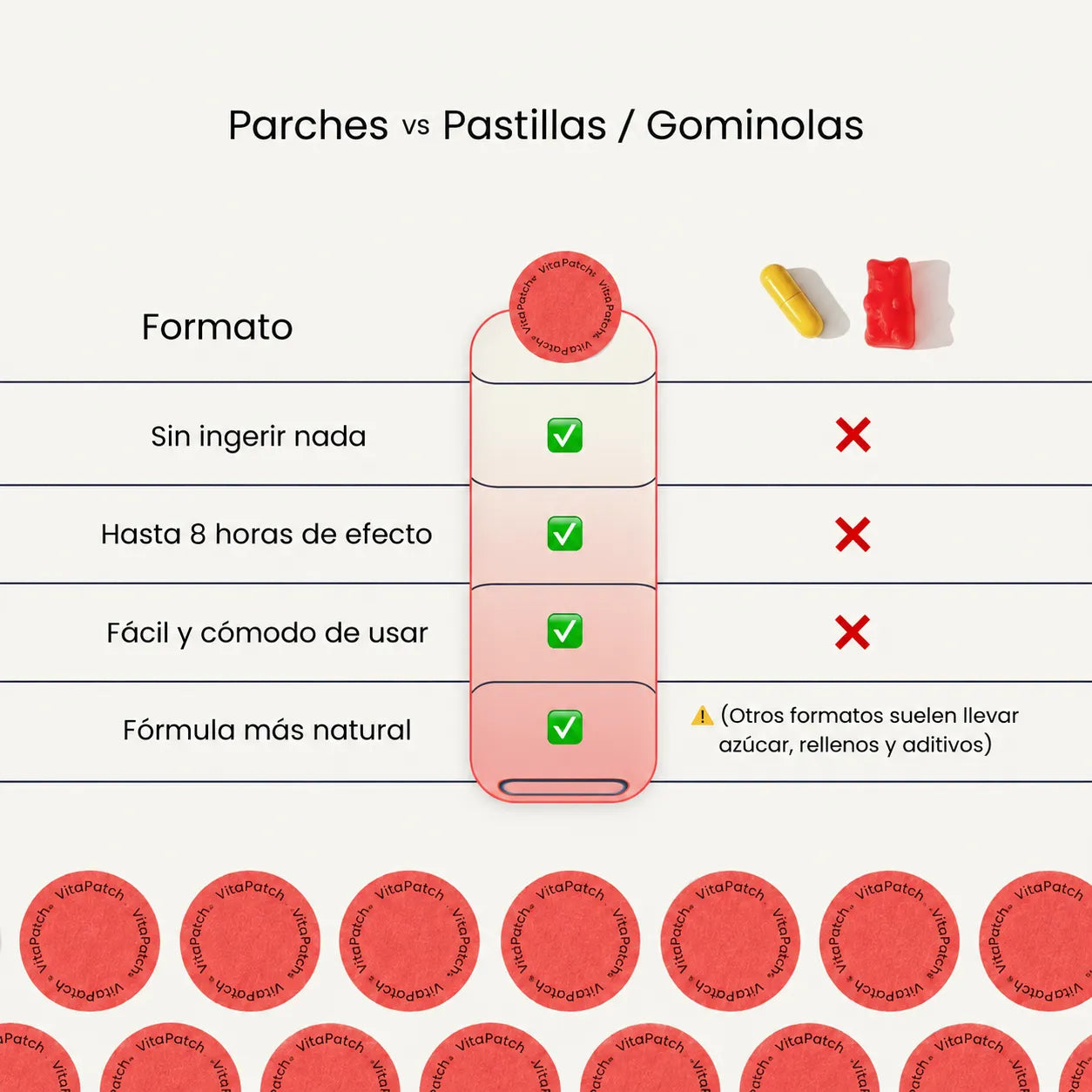Parches Love