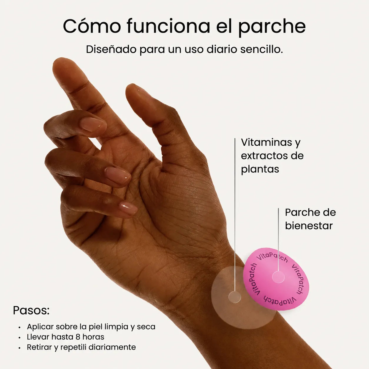 Parches para Menopausia