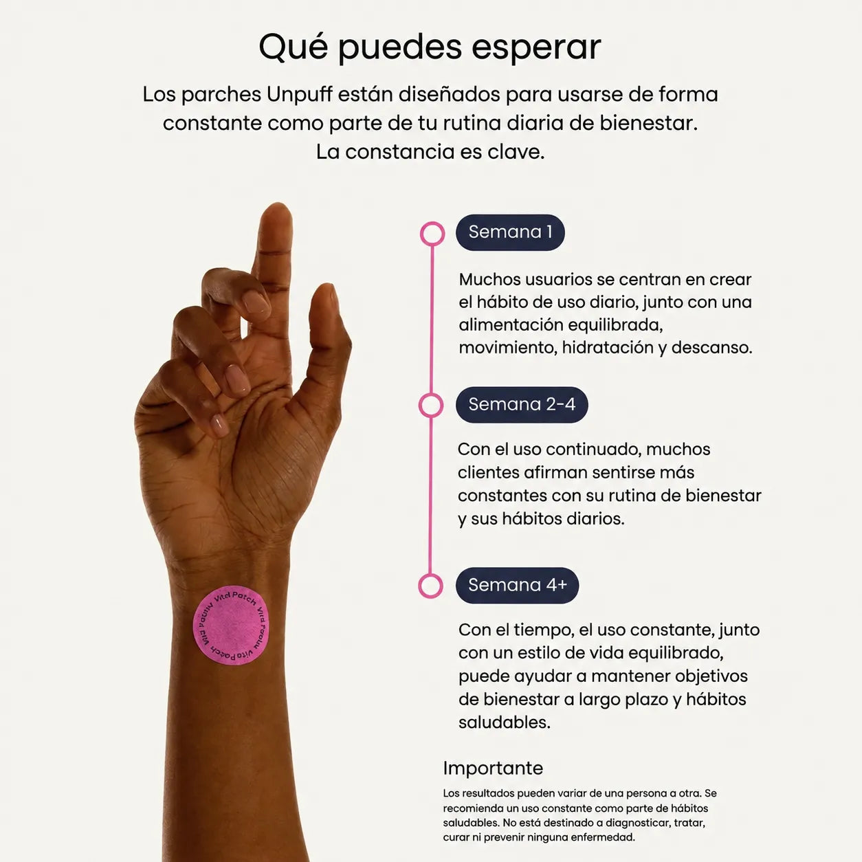 Parches para Menopausia