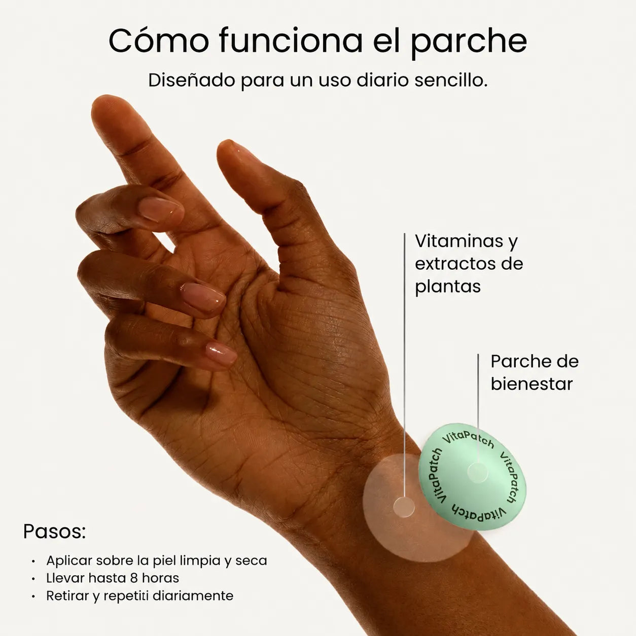Parches para Recuperación