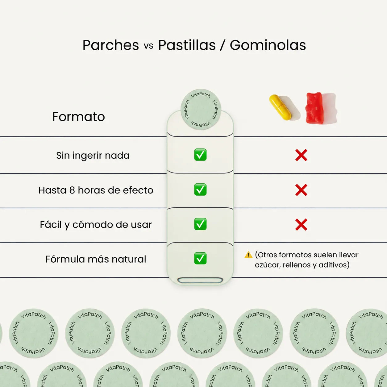 Parches para Recuperación