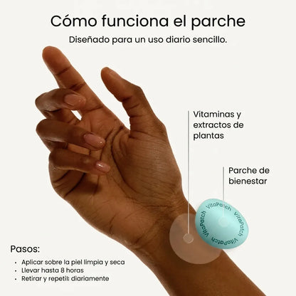 Parches Desinflamantes