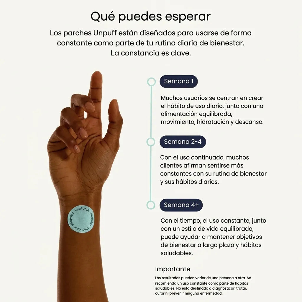 Parches Desinflamantes