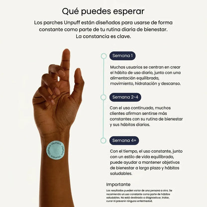 Parches Desinflamantes