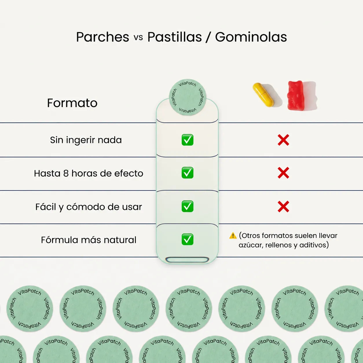 Parches Wake Up